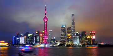 全球排名14 上海,要在全世界出名了
